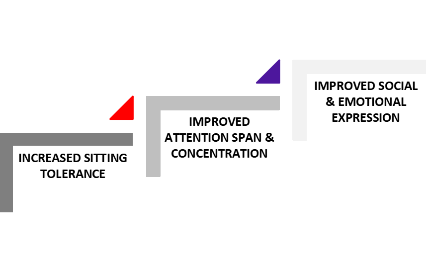 Centered Image
